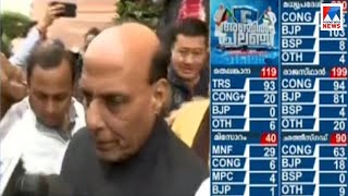 രാജ്നാഥ് സിങ് മാധ്യമങ്ങളോട്  ​ | Congress|BJP||Five State Election| Rajnath Singh