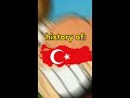 history of countries shorts meme gigachad gigachadmeme countries chad