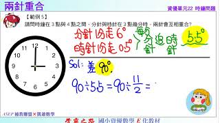 國小資優數學 單元22 時鐘問題 題5 兩針重合ASEPx凱爺數學