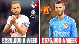 Highest Paid Player At EVERY Premier League Club (2023)