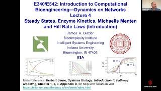 ENG340/542 Network Modeling, Lecture 4, Enzyme Kinetics [James Glazier] September 12, 2023