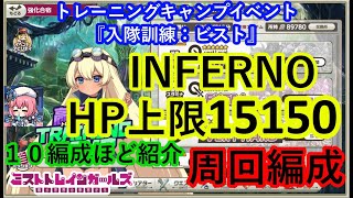 ミストレ　インフェルノ周回編成　INFERNO　HP上限15150　課金PTスキル無し　トレーニングキャンプイベント『入隊訓練：ビスト』　ミストトレインガールズ