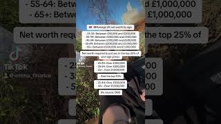 Average Net Worth By Age Networth Uknetworth