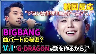 BIGBANG曲パートの秘密？V.I\