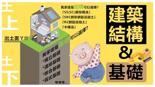 蓋房子為什麼需要基礎?什麼是基礎?建築結構類別與基礎的關係?為什麼需要做地質鑽探?(整部重點是在最後面?哈哈哈~)