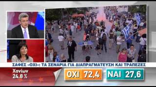 Δημοψήφισμα 5.7.2015 - 3ο μέρος