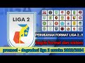 format kompetisi baru liga 2 musim 2023/2024,di ikuti 28 tim peserta.