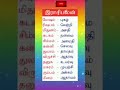 18september2023 calendar இன்று திங்கட்கிழமை புரட்டாசி1 shortsfeed விநாயகர்சதுர்த்தி அரசுவிடுமுறை