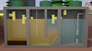 How Does an Aerobic Septic System Work?
