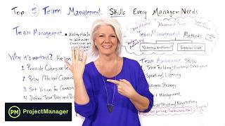 Top 5 Team Management Skills Every Manager Needs - Project Management Training