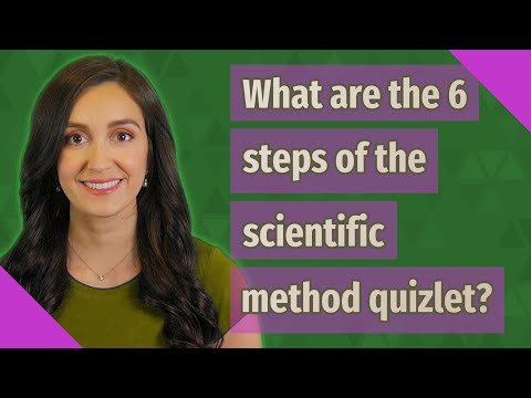 What are the steps in the scientific method quizlet?