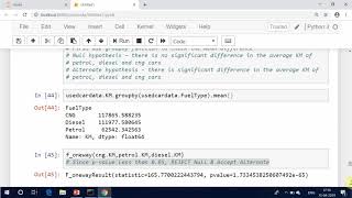 Hypothesis Testing - Anova & Chi Square Test of Independence using Python