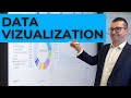 Data visualization libraries in Python