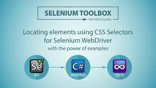 Locating elements using CSS selectors for Selenium WebDriver with the power of examples