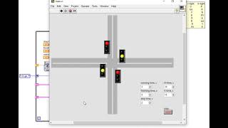 Simple state machine for traffic light. LabVIEW