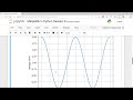 Matplotlib in Python