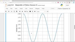Matplotlib in Python
