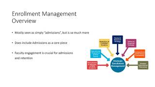 Student Development Theory and Enrollment Management
