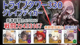 【NIKKE】トライブタワー330（戦力433167）グレイブディガー 無期限低戦力 ※説明付き  Tribe Tower 330【メガニケ】【勝利の女神：NIKKE】