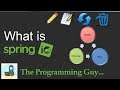 #8 Spring with Jdbc Template Demo Application Part1