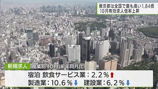 10月有効求人倍率1.30倍に上昇  東京都は全国で最も高い1.84倍