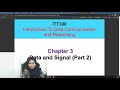 ITT300 3_4 DATA & SIGNAL