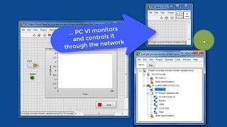 LabVIEW code: Network-published shared variable (NPSV) (expected results)