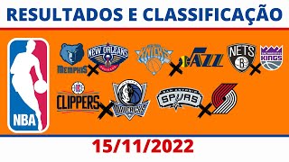 🏀 Resultados NBA 15/11/2022 [ CLASSIFICAÇÃO ATUALIZADA ] NBA BRASIL