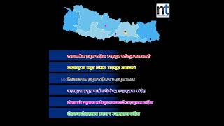 महानगर र उपमहानगर कस-कसलाई|| Nepal Times