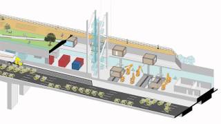 Adaptable Modularity
