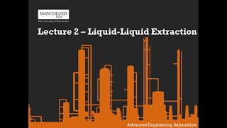 Introduction to Liquid-Liquid Extraction