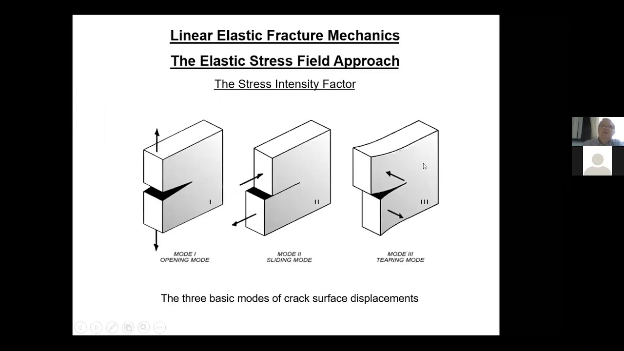 9th Lecture: Application Of Fracture Mechanics Parameters On Structural ...