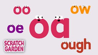 The Vowel Teams Song | The Long O Sound | Phonics Song