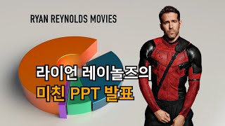 Ryan Reynolds' genius presentation instead of an ad for Mint Mobile