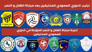 جدول ترتيب الدوري السعودي للمحترفين 2021-2022 بعد مباراة الهلال و النصر المؤجلة من الجولة الثامنة .