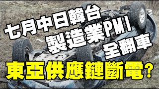 七月中日韓台製造業PMI全翻車 東亞供應鏈斷電？20220801《楊世光在金錢爆》第2918集