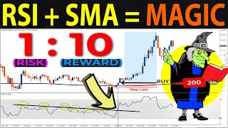 98% Accuracy RSI-SMA "LEADING SIGNALS" Trading...ANDVANCED FOREX & STOCK TRADING STRATEGY
