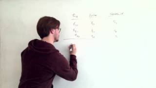 Optimizing a Relational Database for Time Series Data - TempoDB Whiteboard Session