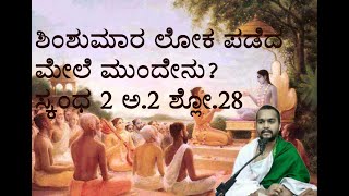 244 SAMAGRA BHAGAVATA  SKA 2  A-2 shlo 28  BY Dr. K.S. KRISHNACHARYA 9535700661 2024 12 26