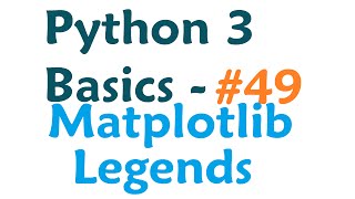 Python 3 Programming Tutorial - Matplotlib legends