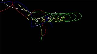 Fun With Java Gravity Simulations