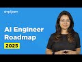 AI Engineer Roadmap 2025 | AI Engineer Roadmap For Beginners | AI Engineer Career Path | Simplilearn