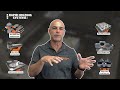 Rapid Holding Systems Your Trusted Workholding Partner