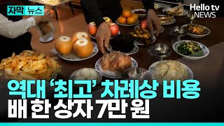 설 차례상 준비 비용 마트에선 40만 원, 전통시장은?ㅣ#자막뉴스 #헬로tv뉴스