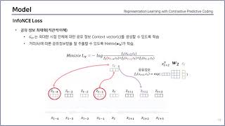 [Paper Review] Representation Learning with Contrastive Predictive Coding