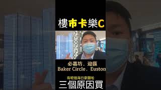 必嘉坊．迎匯Baker Circle．Euston #一手新盤 #樓市卡樂C #Shorts #何文田新樓 #紅磡新樓 #黃埔新樓 #必嘉坊 #大型屋苑 #好收租 租金約65蚊呎