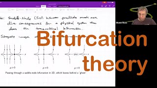 Bifurcation Theory: Saddle-Node, Hopf, Transcritical, Pitchfork  | Lecture 10 Center Manifold Course