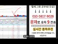 와이씨켐 아직 고점은 나오지 않았다 세력주 핵심패턴 공개 폭등파동 비법공개 유리기판 관련주 목표가 주가 주가전망 주식추천 목표가 호동이