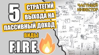 Виды FIRE: 5 стратегий выхода на пассивный доход и раннюю пенсию