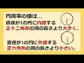 円周率を中学校までに習う内容で求めてみよう！【教材・テスト制作に強い編集プロダクション】